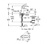 GROHE EUROSMART MONOMANDO LAVABO